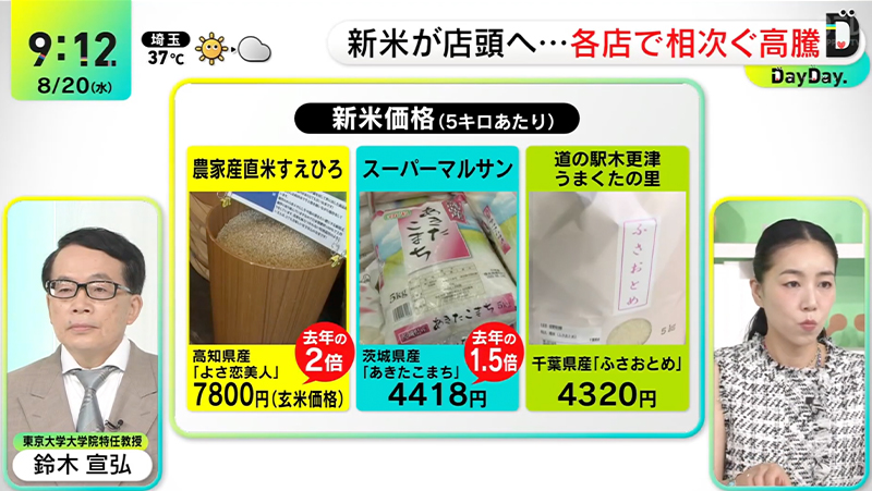 日本テレビ「DayDay」