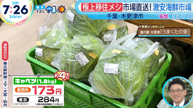 日本テレビ「ZIP！」