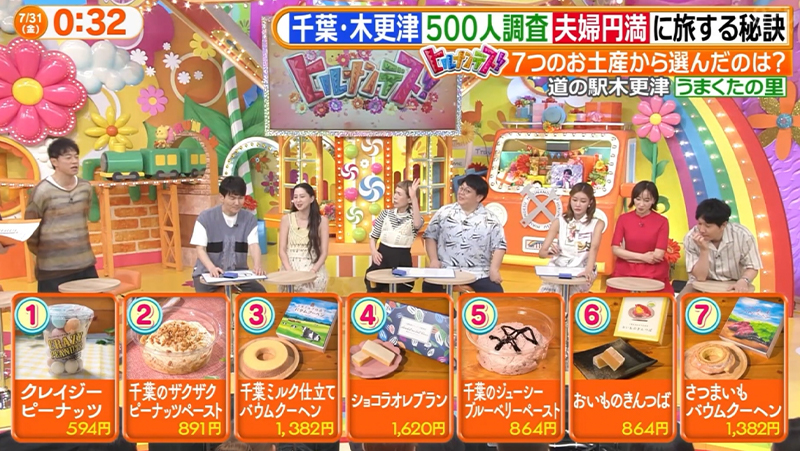 日本テレビ「ヒルナンデス！」